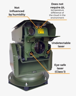 Laser Png, Transparent Png, Transparent PNG