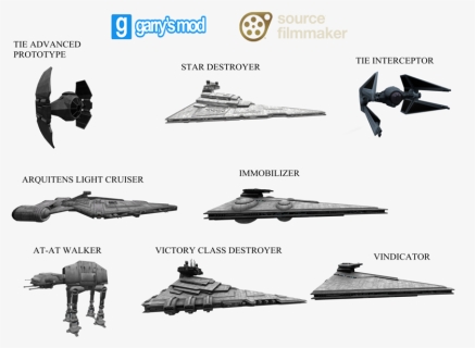 Watercraft Star Naval Wars Ii Battlefront Architecture, HD Png Download, Transparent PNG