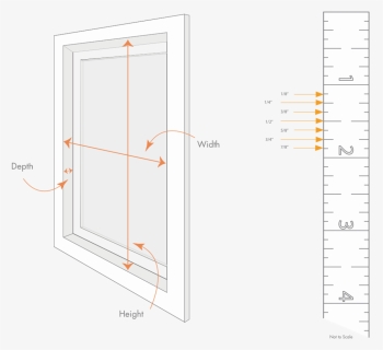 How To Measure Your Window Shades, HD Png Download, Transparent PNG