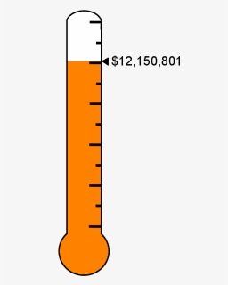 Transparent Goal Thermometer Png, Png Download, Transparent PNG