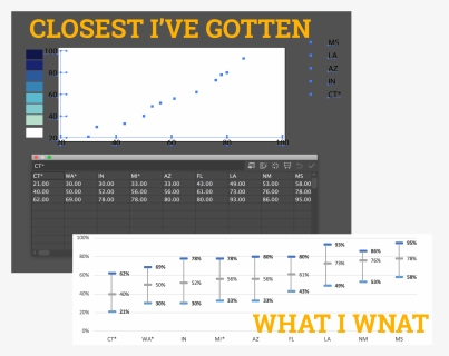 Graph PNG Images, Transparent Graph Image Download , Page 2 - PNGitem