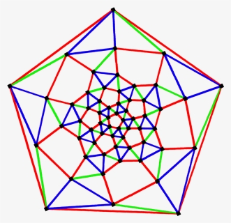 Graph PNG Images, Transparent Graph Image Download , Page 2 - PNGitem