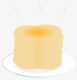 Pancakes Png, Transparent Png, Transparent PNG