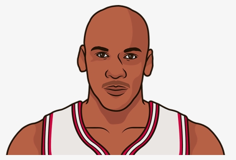 Who Has The Most Career Points In The Playoffs, Minimum, HD Png Download, Transparent PNG