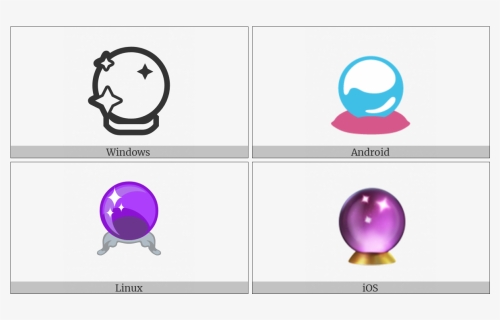 Crystal Ball On Various Operating Systems, HD Png Download, Transparent PNG