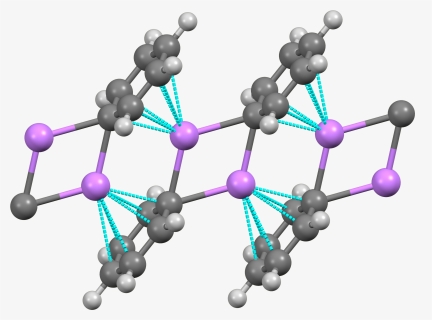 Phenyllithium Chain From Xtal Mercury 3d Balls, HD Png Download, Transparent PNG