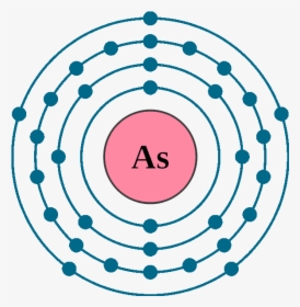 Arsenic Electron Configuration - Arsenic Electron Shell, HD Png Download, Transparent PNG