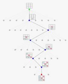 Tic Tac Toe Game Tree - Monte Carlo Tree Search Tic Tac Toe, HD Png Download, Transparent PNG