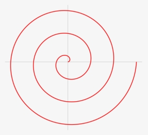 Archimedische Spirale, HD Png Download, Transparent PNG