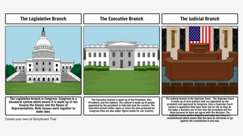 3 Branches Of Government Storyboard By 10be4bee - Branches Of Government Houses, HD Png Download, Transparent PNG