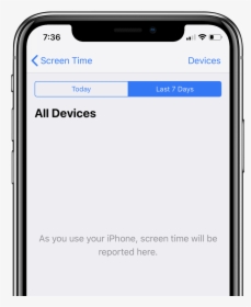 Apple Message Send Failure, HD Png Download, Transparent PNG