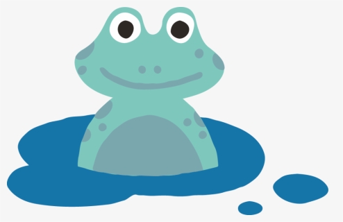Frog-puddle, HD Png Download, Transparent PNG