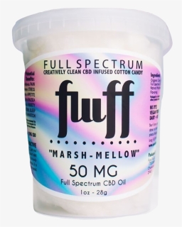 Full Spectrum Cbd Marash-mellow Cotton Candy Case Of, HD Png Download, Transparent PNG