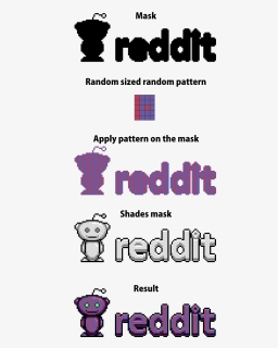 Reddit Logo Png, Transparent Png, Transparent PNG