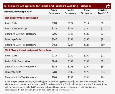 Discounted Group Rates For Reena And Rickesh S Wedding, HD Png Download, Transparent PNG