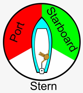 Rules Png, Transparent Png, Transparent PNG