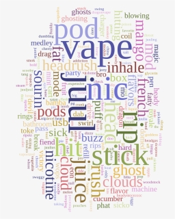 Juul Png, Transparent Png, Transparent PNG