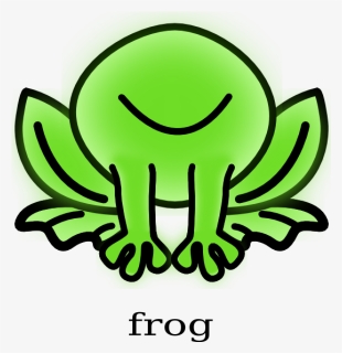 Kermit The Frog Free Content Clip Art, HD Png Download, Transparent PNG