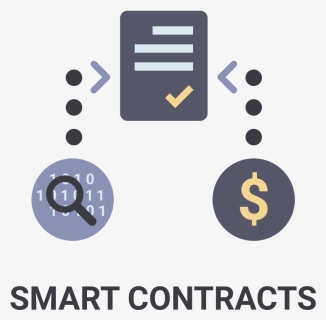 Flat Computer Icons Of Blockchain Contract Ethereum, HD Png Download, Transparent PNG