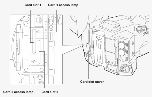 Co Body Insert Sdcard, HD Png Download, Transparent PNG