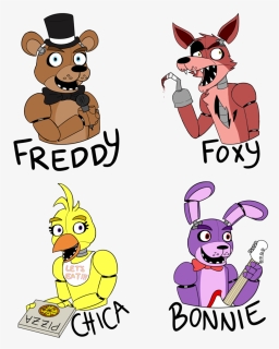 Guidelines Drawing Five Nights At Freddy S, HD Png Download, Transparent PNG