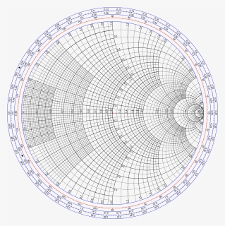 Smith Chart Graph Paper, HD Png Download, Transparent PNG