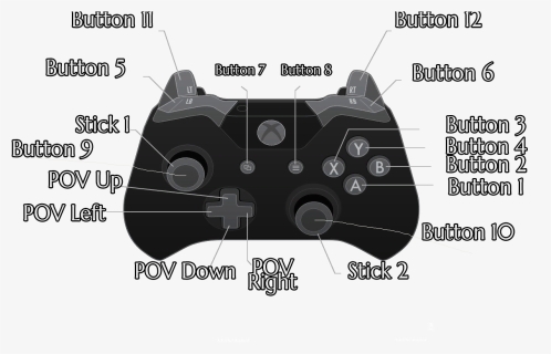 playstation buttons for xbox controller