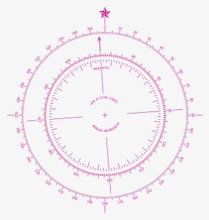 Hd Compass Rose Image In Our System - Nautical Compass Rose Vector, HD Png Download, Transparent PNG