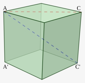 Face Diagonal Of A Cube, HD Png Download, Transparent PNG