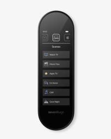 Smart Remote Screen - Smartphone, HD Png Download, Transparent PNG