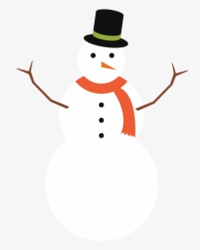 Free Download Snowman Clipart Snowman Christmas Day - Snowman, HD Png Download, Transparent PNG