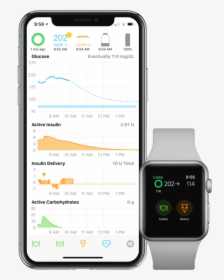 Afib On Apple Watch, HD Png Download, Transparent PNG