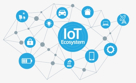 Internet Of Things Png, Transparent Png, Transparent PNG