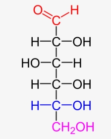 D-glucose Color Coded - Difference Between Lipid And Carbohydrate, HD Png Download, Transparent PNG