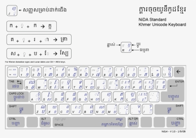 cambodian keyboard iphone