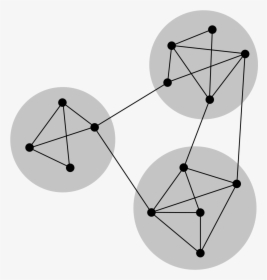 Svg Graph Network - Network Community, HD Png Download, Transparent PNG