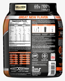 Body Fortress Isolate Label, HD Png Download, Transparent PNG