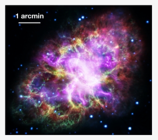 Crab Nebula, HD Png Download, Transparent PNG