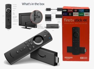 Fire Tv Stick 4k Amazon, HD Png Download, Transparent PNG