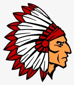Native American Drawings Easy, HD Png Download, Transparent PNG