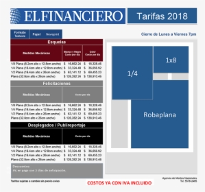 Tarifas Periodico El Financiero - 1 8 De Plana Periodico, HD Png Download, Transparent PNG