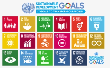 Sustainable Development Goals 2018, HD Png Download, Transparent PNG