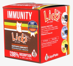 Cat Immunity 30 - Box, HD Png Download, Transparent PNG
