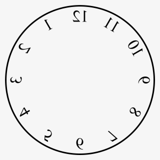 Transparent Clock Face Png - Round Metal Clock Dials 6 Inch, Png ...