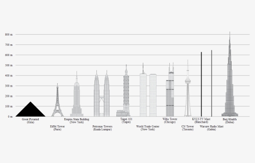 descriptive essay about burj khalifa