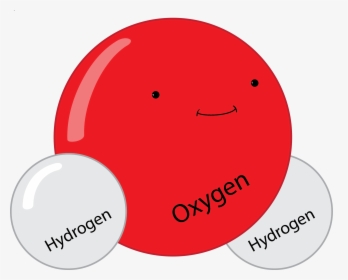 Transparent Water Molecule Png - Water Molecule With Smile, Png Download, Transparent PNG
