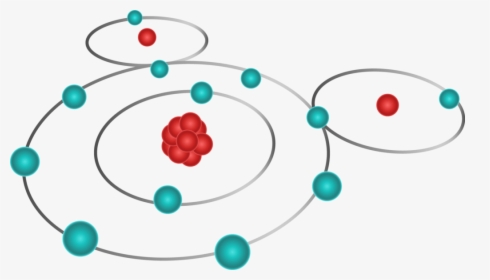 Molecule - Protons Clipart Transparent Background, HD Png Download, Transparent PNG