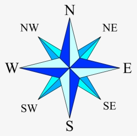 Free Download Of Compass Rose Icon Clipart - Compass Rose, HD Png Download, Transparent PNG