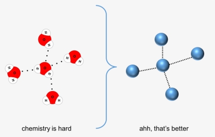 Water Molecules Linked Together, HD Png Download, Transparent PNG
