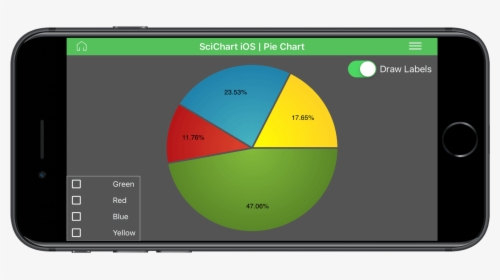Ios Pie Chart - Circle, HD Png Download, Transparent PNG